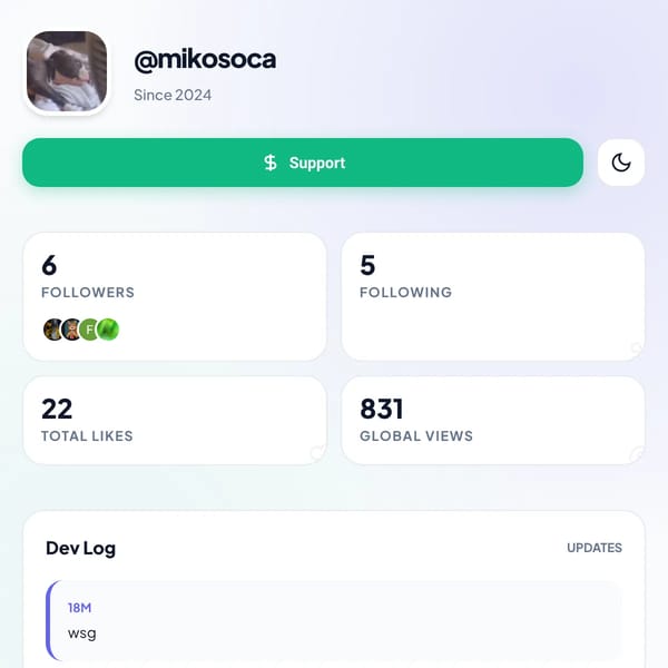 Mikosoca Profile page