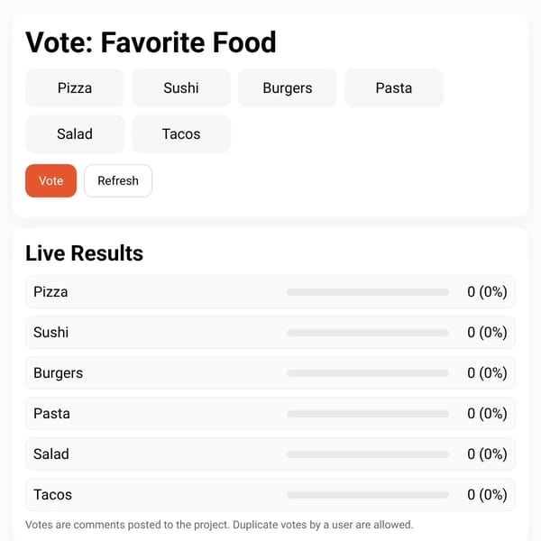 Favorite Food Vote