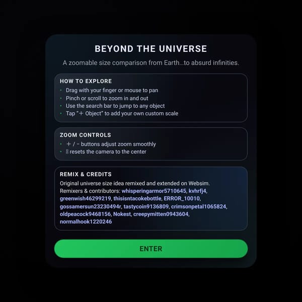 Beyond The Universe Size Comparison