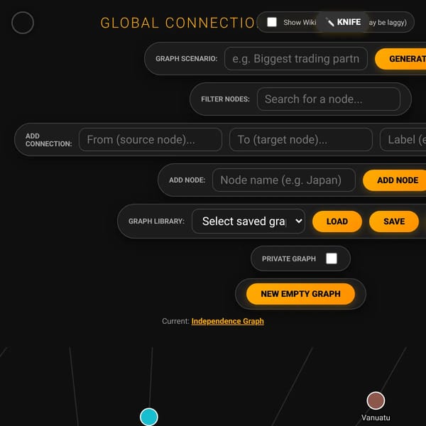 Global Connection Graph V2