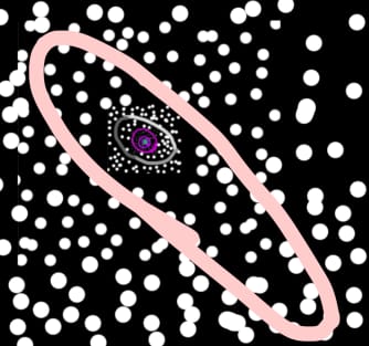 Size Comparison: Double Negitave Universe to who knows when this ends