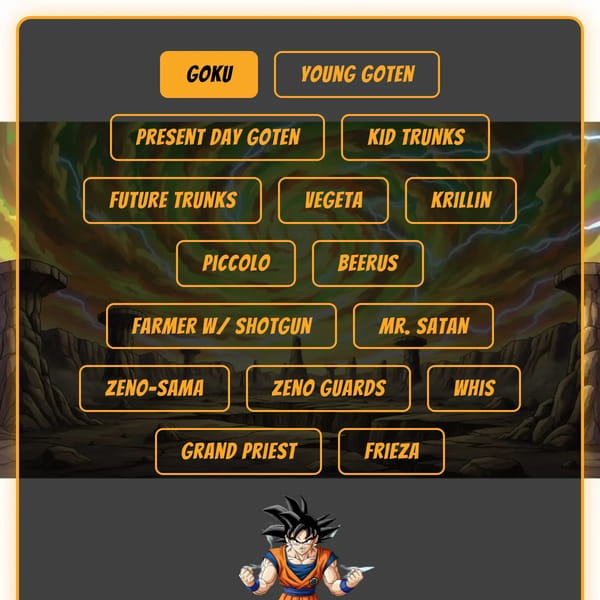 How many to defeat Dragon ball characters