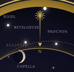 Celestial Dial - See the Sky Like a $2M Watch!