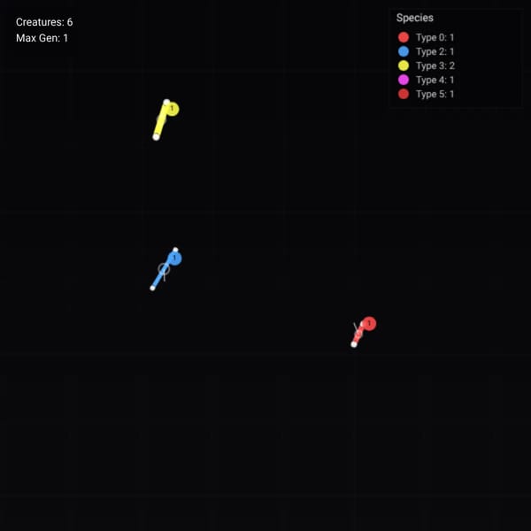 Evolutionary Line Creatures