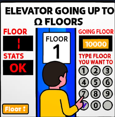 Elevator Going Up To Infinity Floors