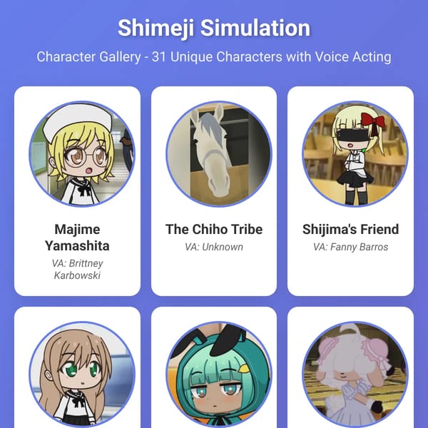 Shimeji Simulation - Character Gallery