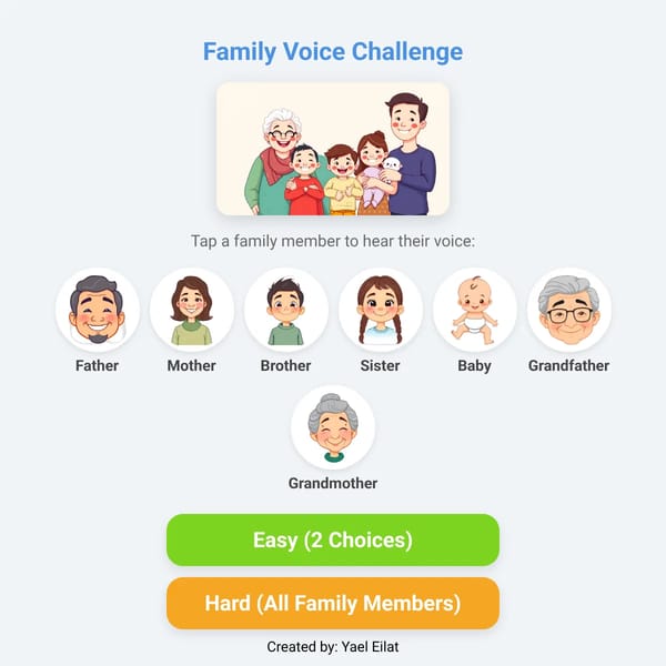Family Voice Quiz