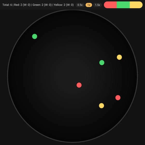 Circle Team Balls