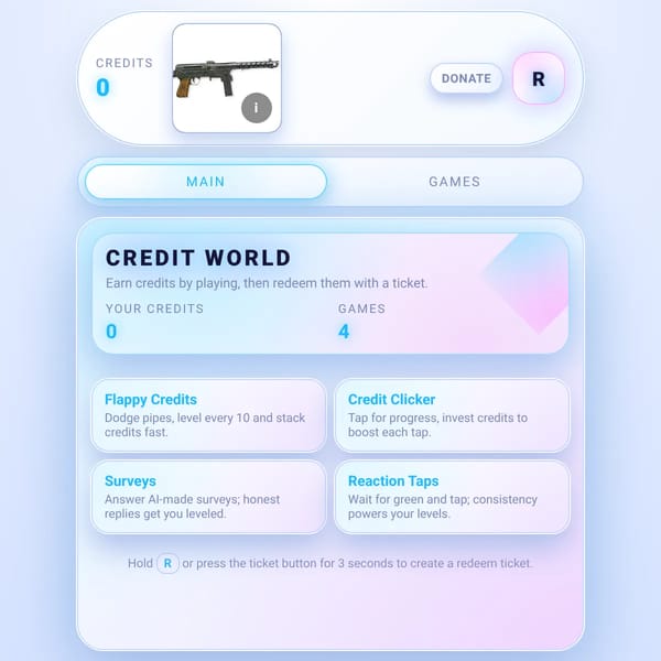 Credit World