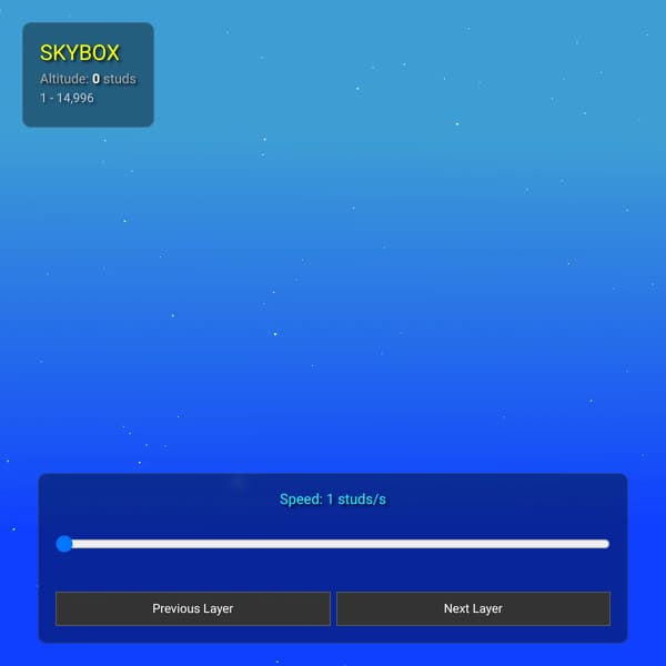 Skybox Layers Ascent