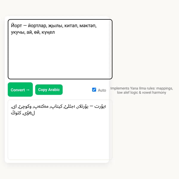Tatar Cyrillic → Yana Ilma (Arabic) Converter