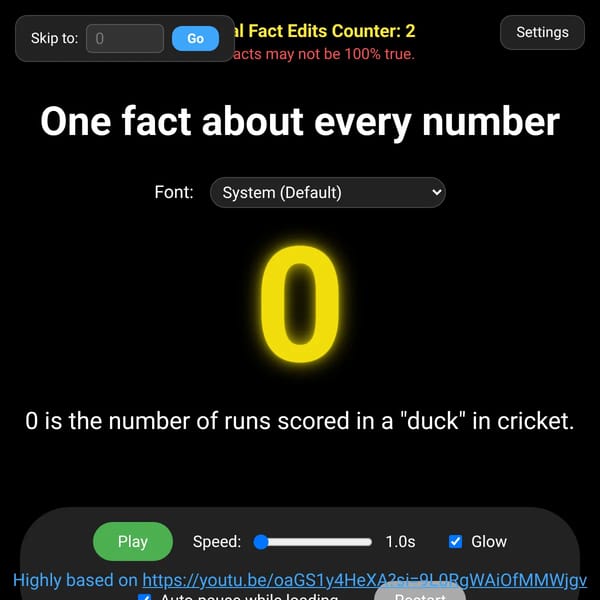 One Fact About Every Number