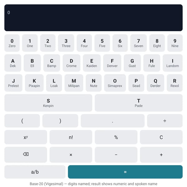Trigesimal Calculator