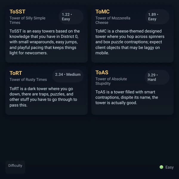 WFToI: Websims Fanmade Towers Of Insanity