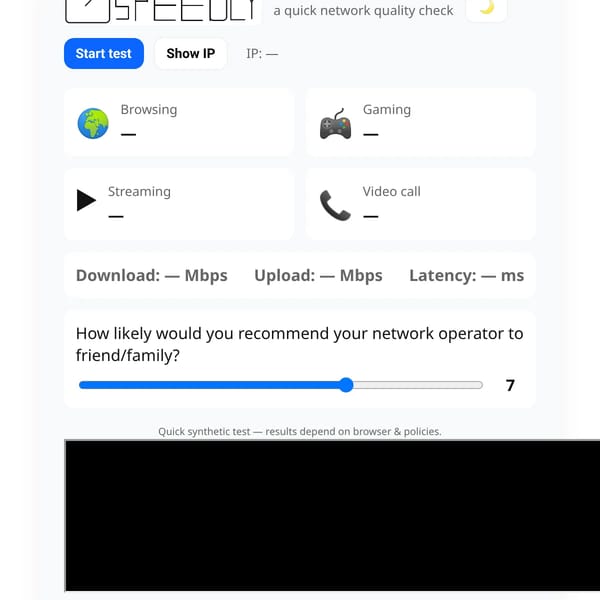 speedly — a speed test
