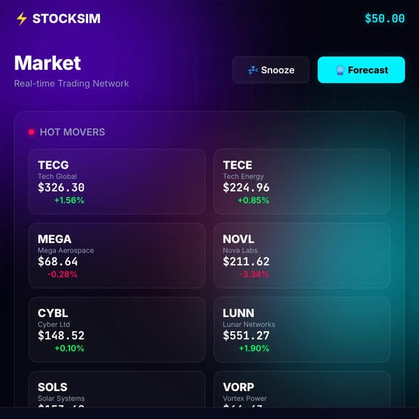 StockSim (Overhauled by @daydrive7)