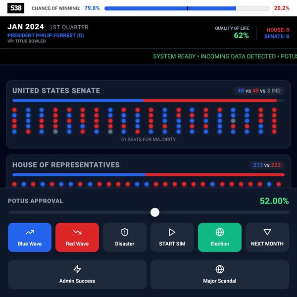 Congress Sim