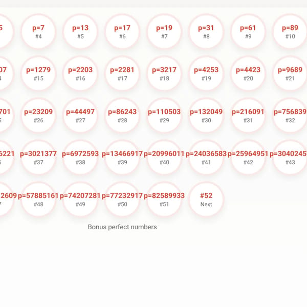 Numberblocks — Perfect Numbers Band (52)