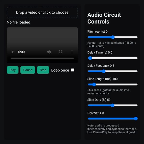 Video Circuit Bender