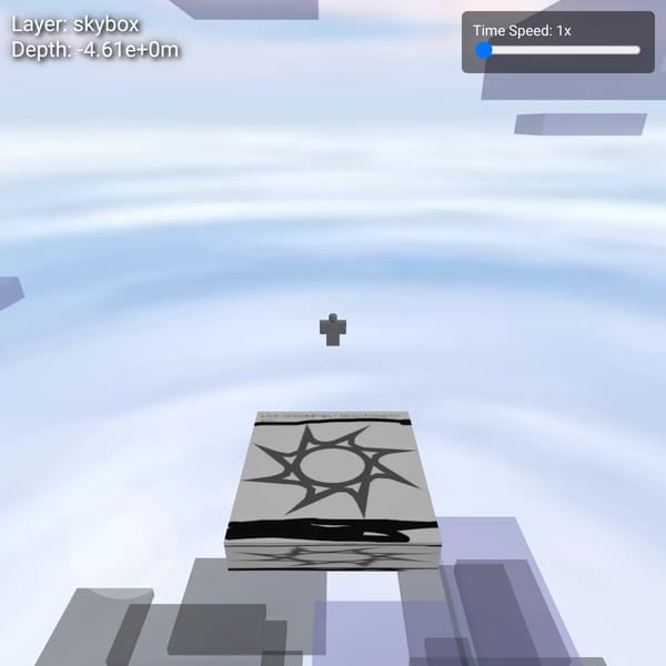 Layer Descent