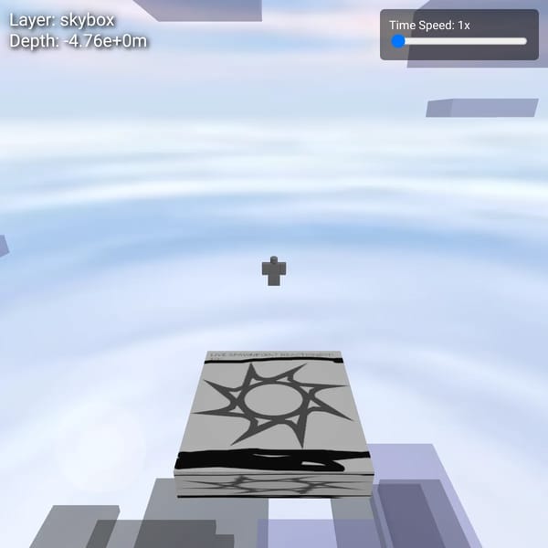 Layer Descent