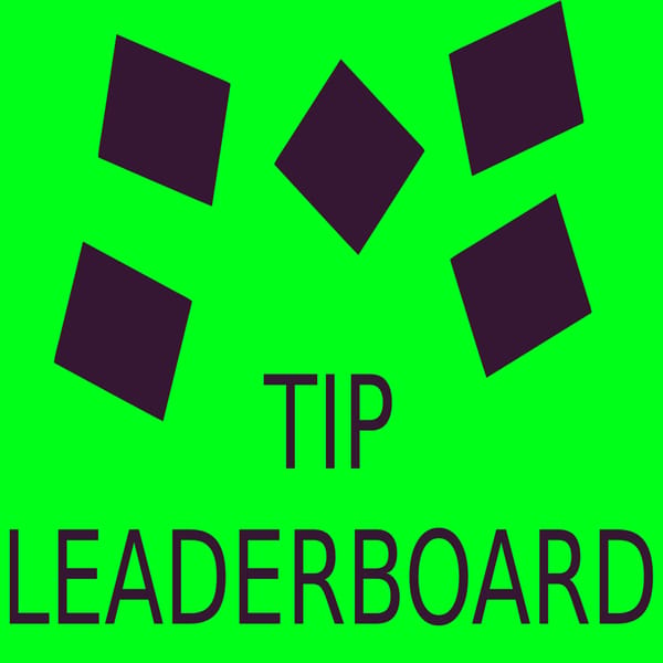 Tip Leaderboard
