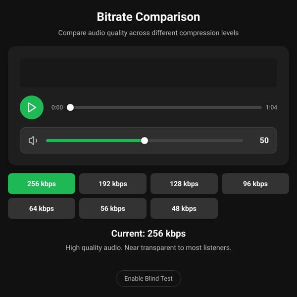 MP3 Bitrate Comparison