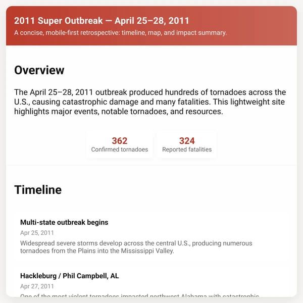2011 Super Outbreak — April 25–28, 2011