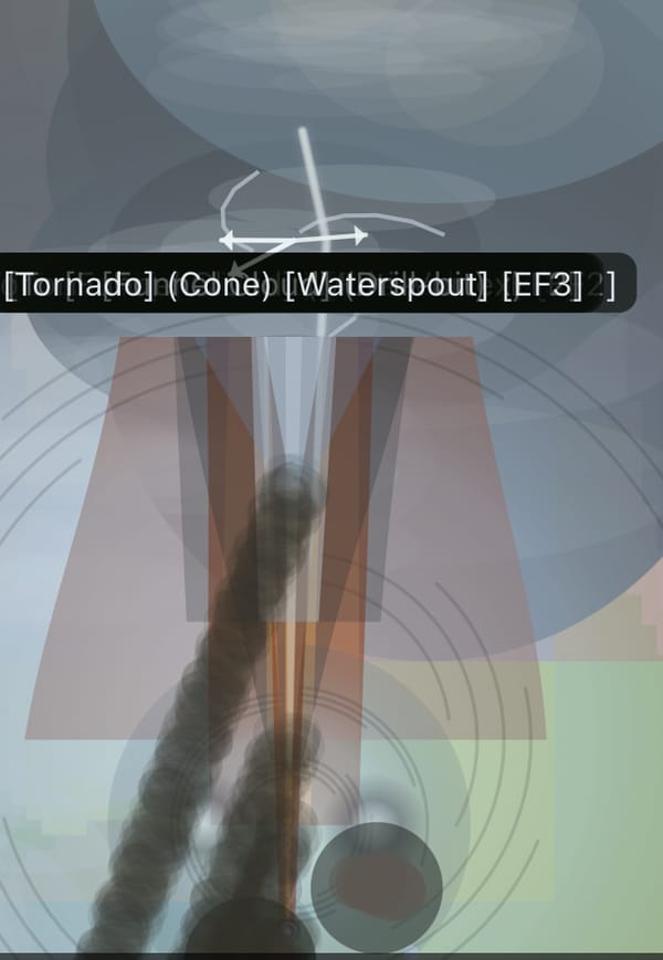 Weather Sandbox