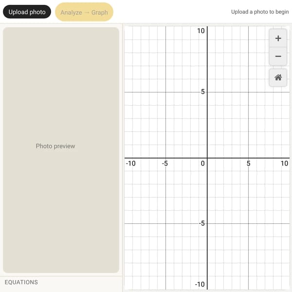 Photo → Graph (it sucks)