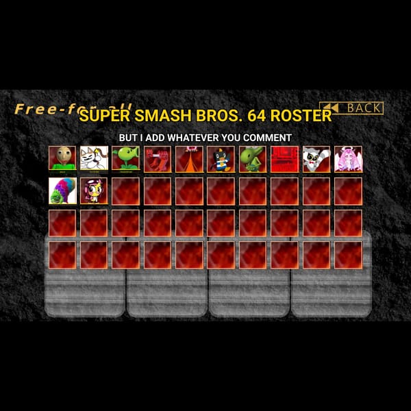 Super Smash Bros. 64 Roster But I Add The Character You Comment