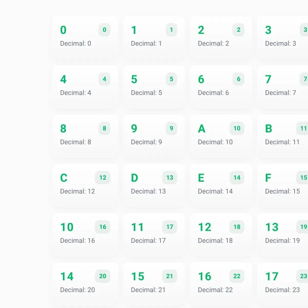 Hexadecimal Wiki