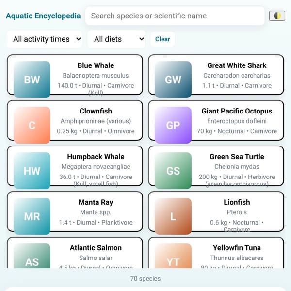 Aquatic Encyclopedia