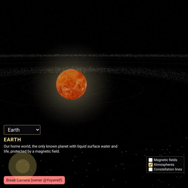 3D Solar System