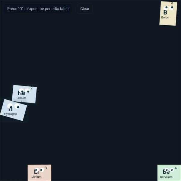 Periodic Playground