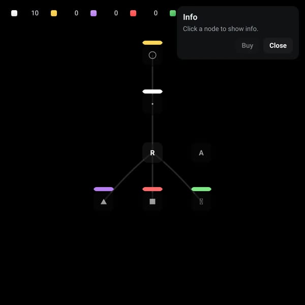 Tree Grid Incremental