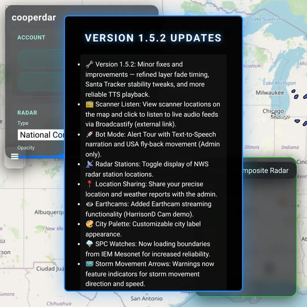 Cooperdar (Discontinued)