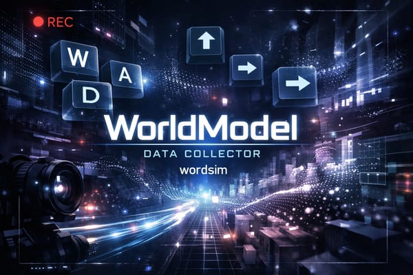WorldModel Data Collector