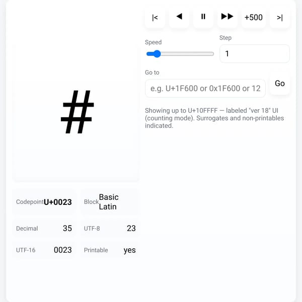 Unicode Showcase ver 18 — By Counting