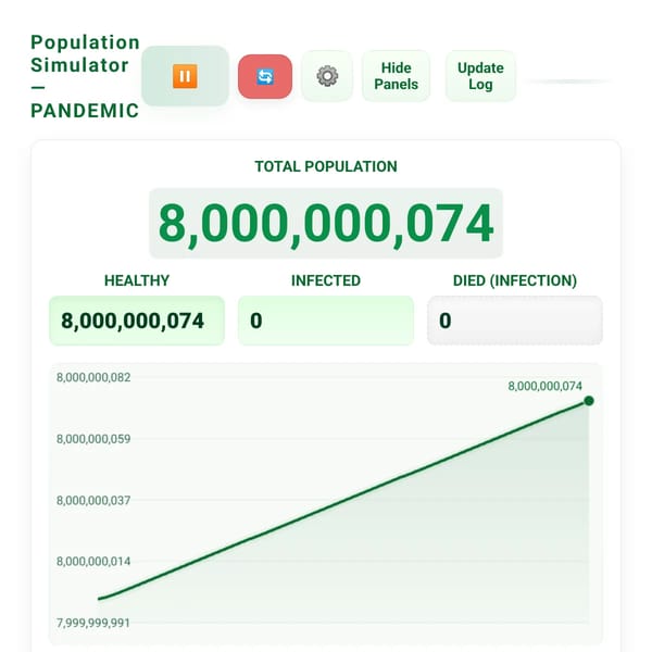 Population Simulator 2