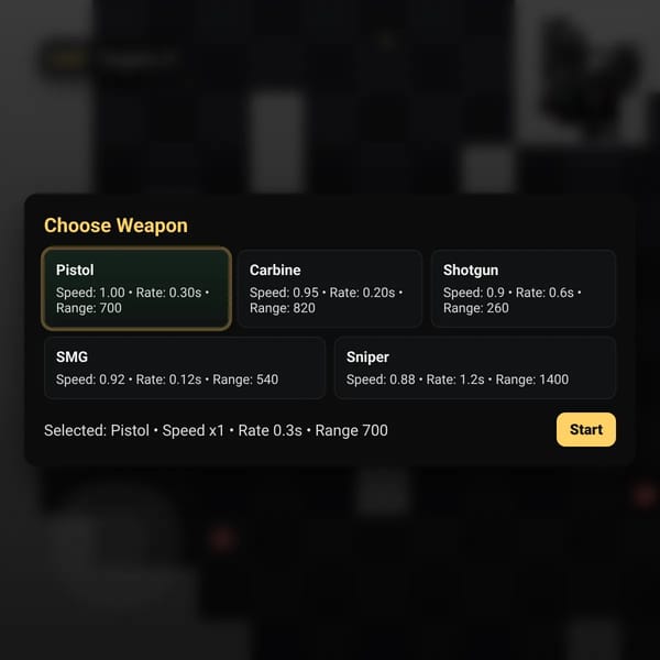 Killhouse - Top-down Tactical