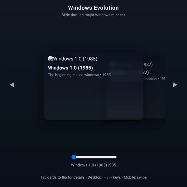 Windows Evolution — Extended