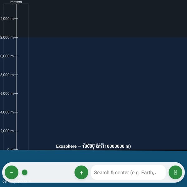 2D Zoom — Baseplate & Troposphere