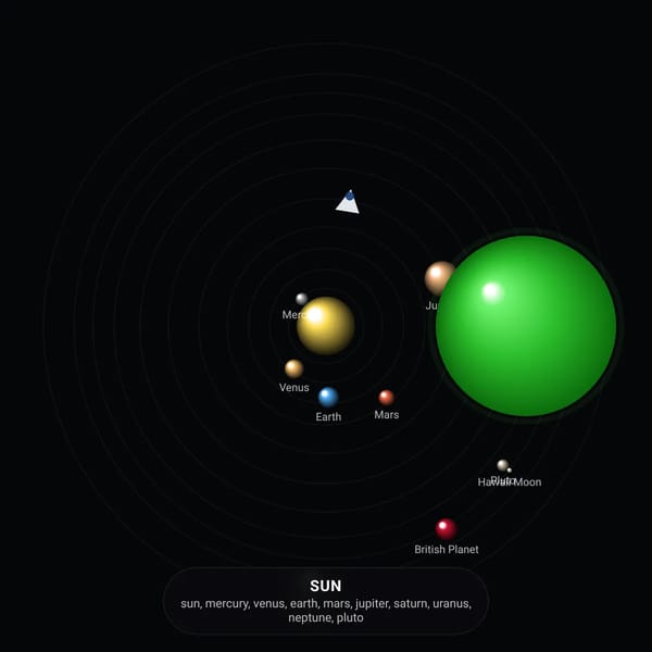 Solar System but i Add comment everyday
