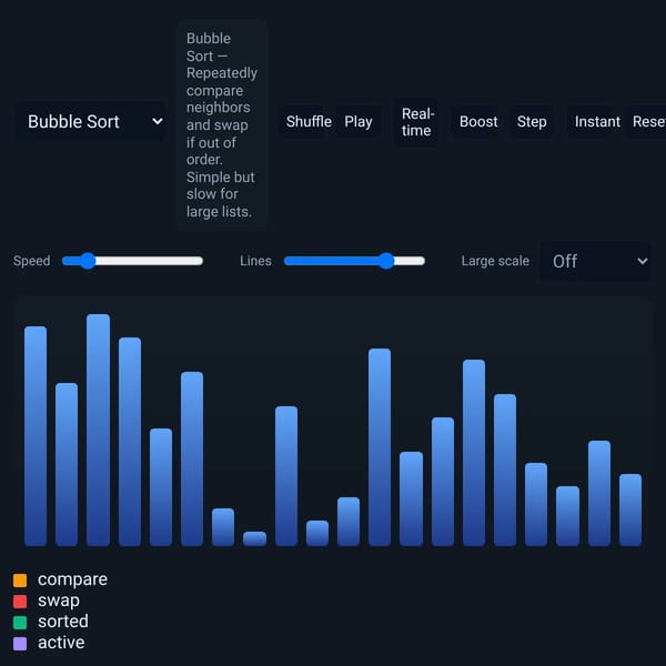 Sort Viewer