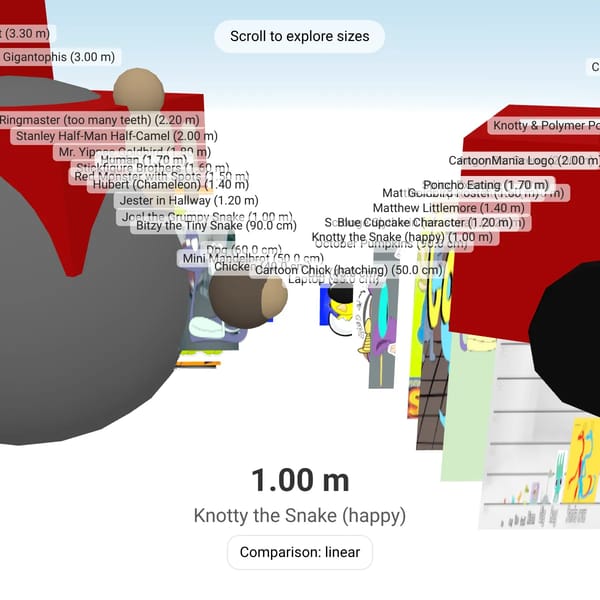 Scale of Things