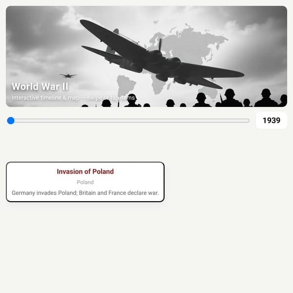 WW2 Interactive Timeline