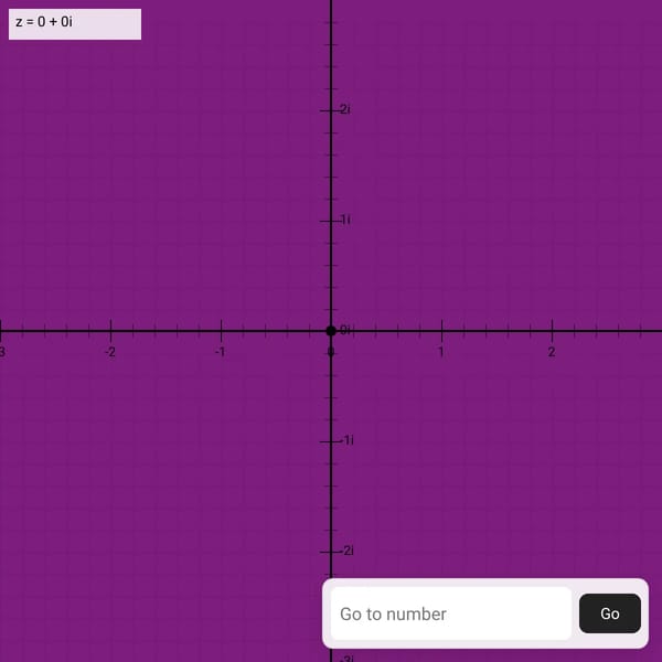 Number Line