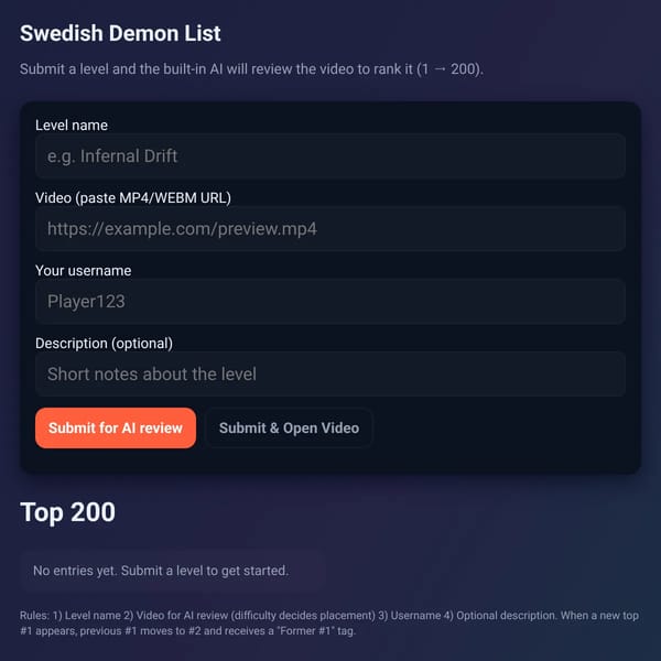 Swedish Demon List — Geometry Dash