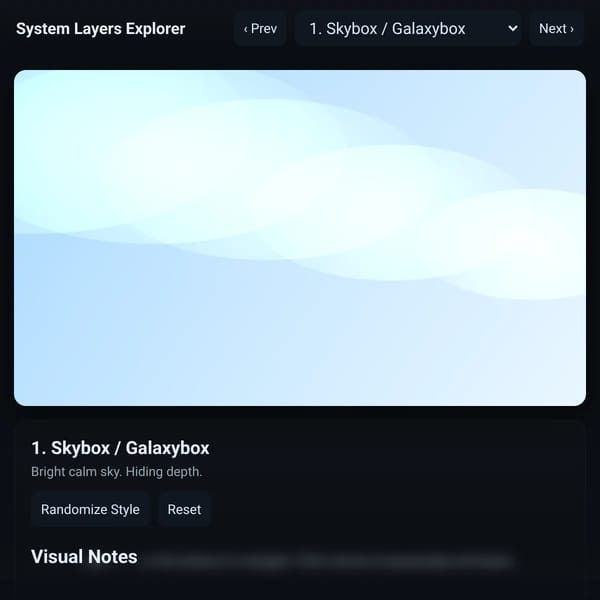 me skybox arg